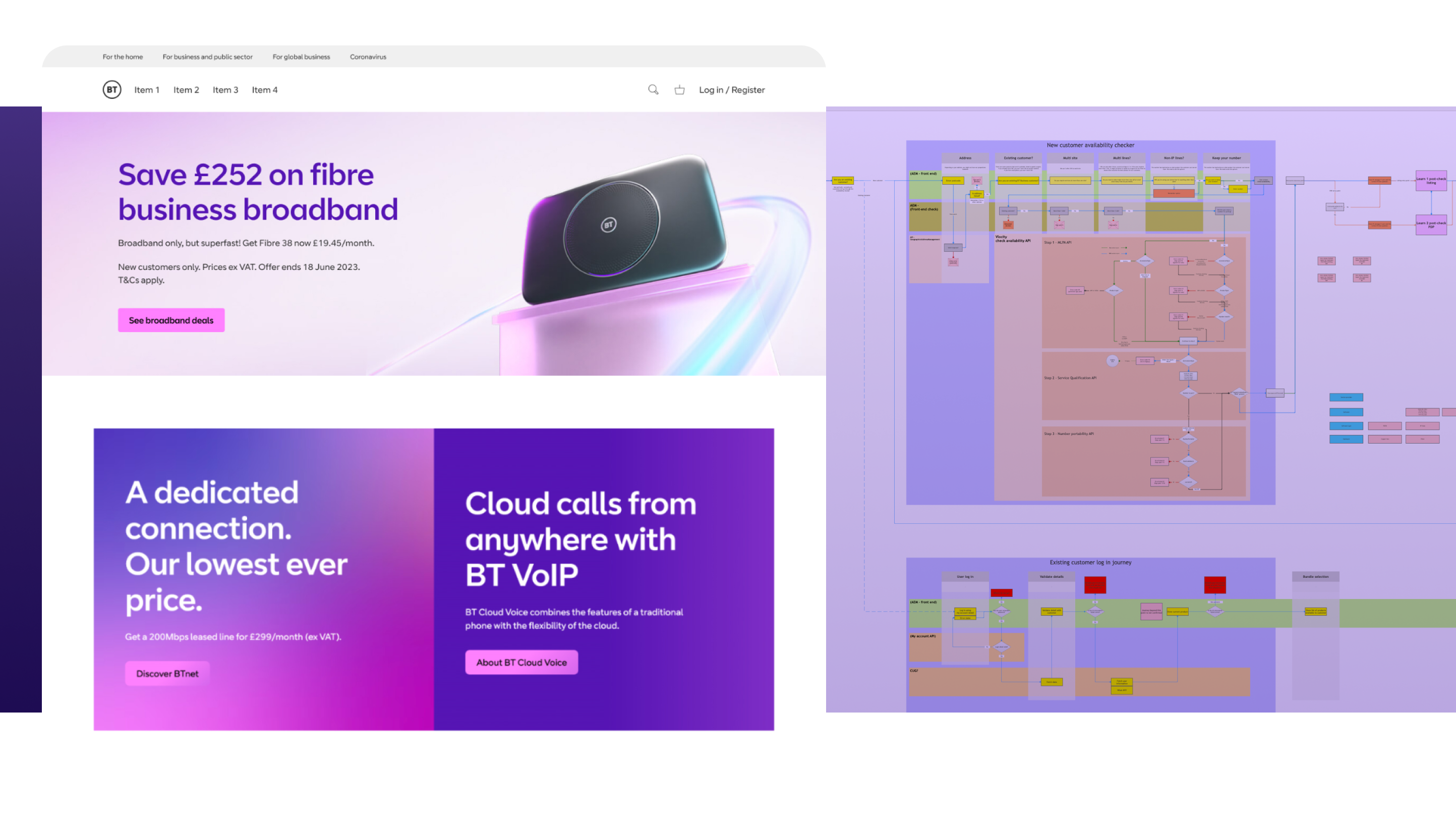 BT new eCommerce store – homepage